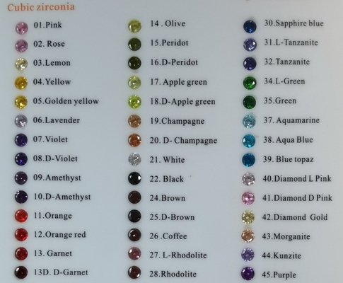 925 Silberne Kinderhalskette mit spielerischem Regenbogen Edelstein Zirkon zum Funkeln