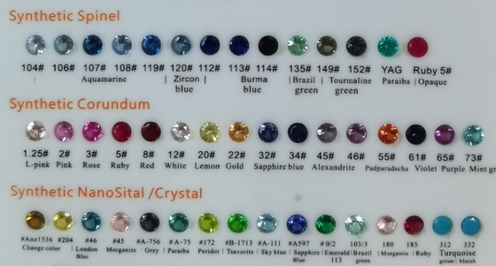 925 Silberne Kinderhalskette mit spielerischem Regenbogen Edelstein Zirkon zum Funkeln